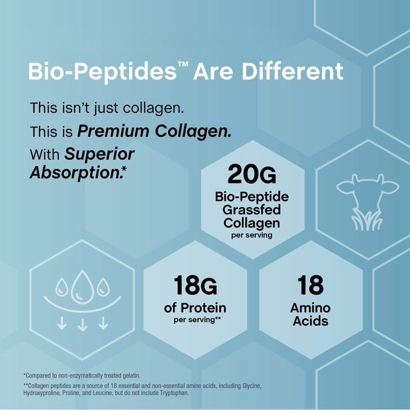 BioCell™ Colágeno Bio-Péptidos en Polvo