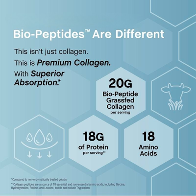 BioCell™ Colágeno Bio-Péptidos en Polvo